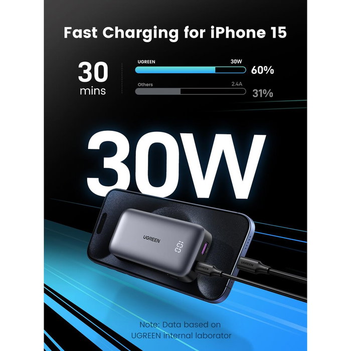 Ugreen Batterie externe Slim 10 000 mAh Gris, 30 W Ugreen Batterie externe Slim 10 000 mAh Gris, 30 W