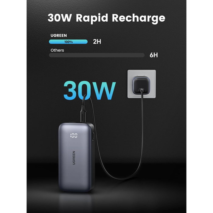 Ugreen Batterie externe Slim 10 000 mAh Gris, 30 W Ugreen Batterie externe Slim 10 000 mAh Gris, 30 W