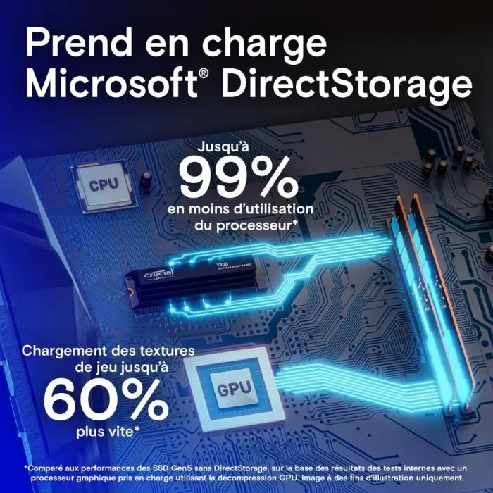 Crucial T700 SSD interne 4 To PCIe 5.0