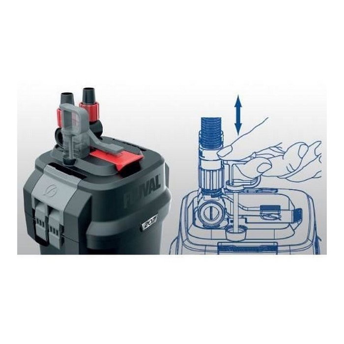 Fluval Série 7 207 Filtre d'extérieur pour aquarium 60-220 litres