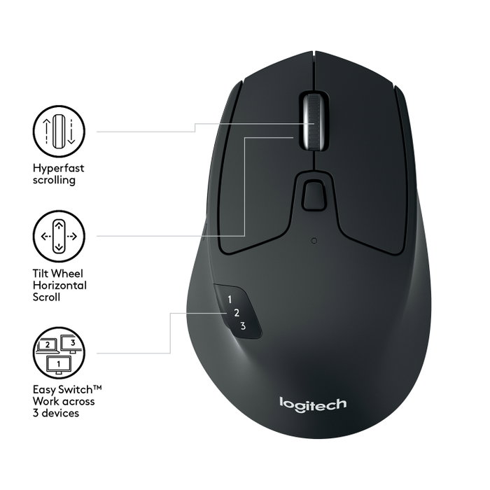 Logitech M720 Triathlon Souris sans fil Optique Logitech M720 Triathlon Souris sans fil Optique