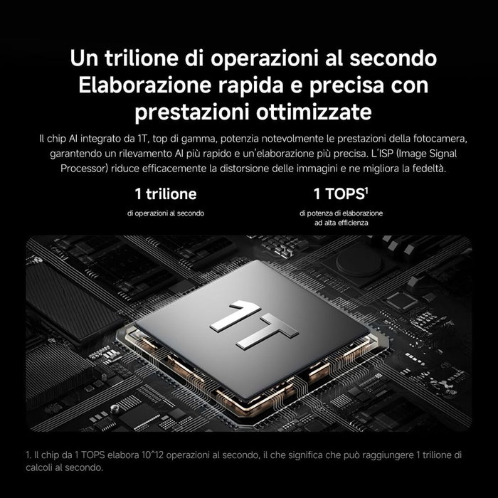 Camescope de surveillance Xiaomi C701 Full HD