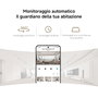Camescope de surveillance Xiaomi C701 Full HD