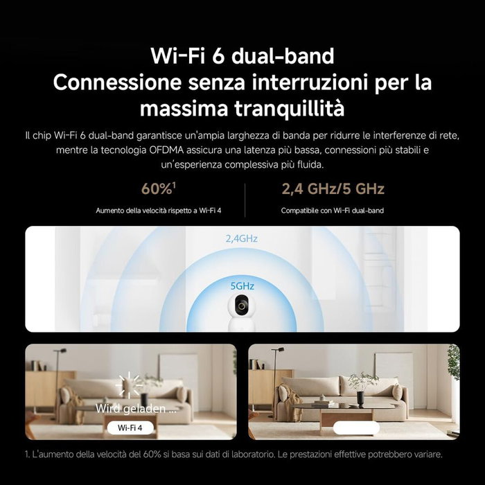 Camescope de surveillance Xiaomi C701 Full HD