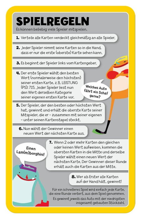 Winning Moves Super Cars jeu de cartes Top Trumps - Allemand