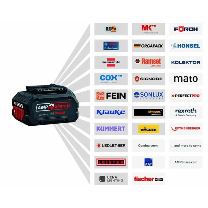 Bosch Professional Batterie ProCORE 18V 4.0Ah
