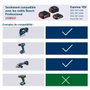 Bosch Professional Batterie ProCORE 18V 4.0Ah