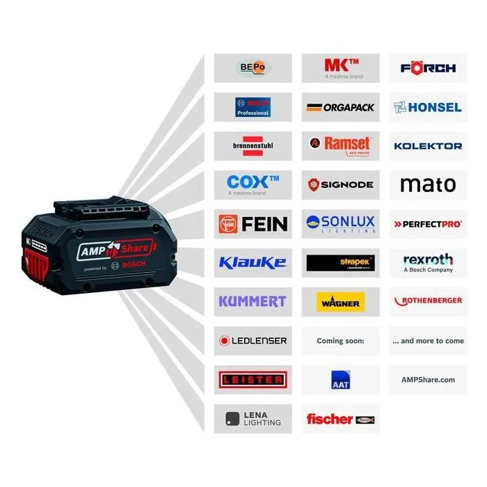 Bosch Professional Batterie ProCORE18V 4.0Ah Lithium-Ion 1600A016GB avec technologie CoolPack, compatible 18V
