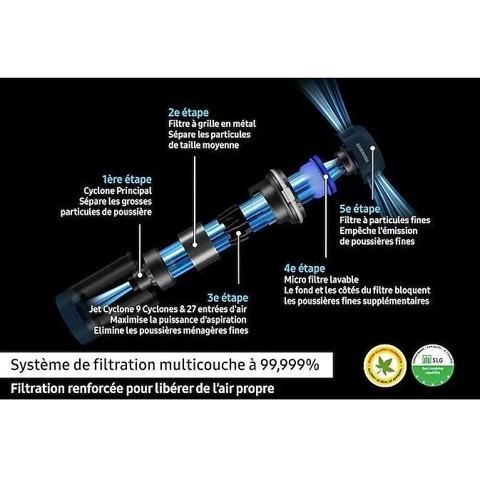 Samsung Aspirateur Balai Jet 75E Turbo VS20B75B1R4 - Moteur Digital Inverter 200 AW - Autonomie 60 min - Station de Chargement 2-en-1