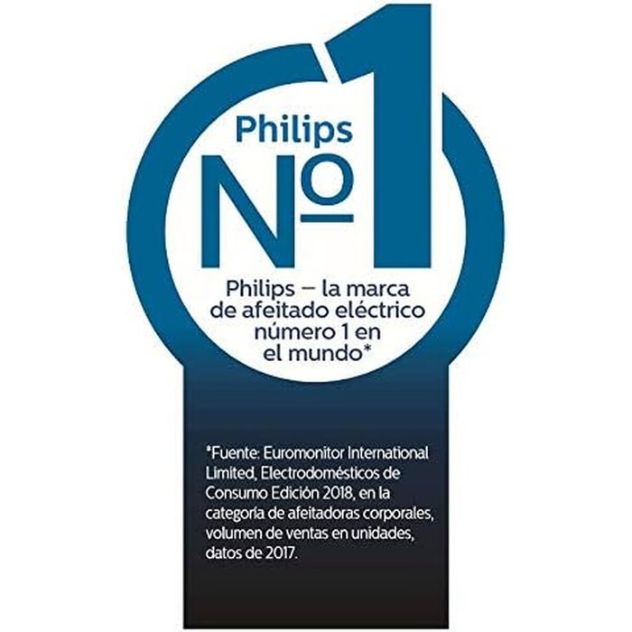 Philips SH30/50 - Lame de rechange pour rasoir - Couleur argent