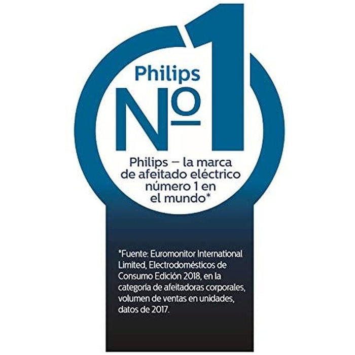 Philips SH30/50 - Lame de rechange pour rasoir - Couleur argent