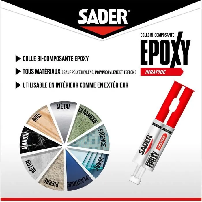 Sader - Colle époxy bicomposante rapide et résistante - Transparente - Pour bois, métal, verre, plastique, béton - Prise en 5 minutes - Seringue 25 ml