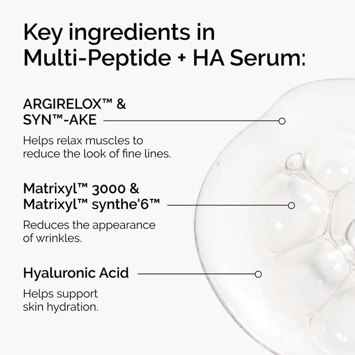 The Ordinary Multi-Peptide + HA Soin Redensifiant 30 ml