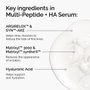 The Ordinary Multi-Peptide + HA Soin Redensifiant 30 ml