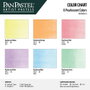 Panpastel Coffret 6 - Nacarados (Gama Completa)