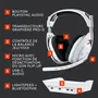Logitech G Casque Gamer Sans Fil Astro A50 Lightspeed avec station d'accueil, technologie LIGHTSPEED et PRO-G Graphene, pour Xbox, PS5, Switch, PC/Mac - Blanc