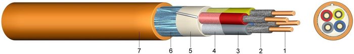 Lanview JE-H(ST)H FE180 E30-90 Câble RÉSISTANT AU FEU 2x0.8mm 250m LSZH - Câble pour réseau Lanview JE-H(ST)H FE180 E30-90 Câble RÉSISTANT AU FEU 2x0.8mm 250m LSZH - Câble pour réseau