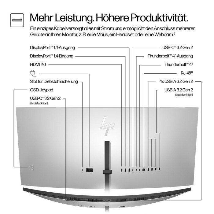HP Écran WQHD+ Thunderbolt 4 Series 7 Pro 37,5 pouces - 738pu Black