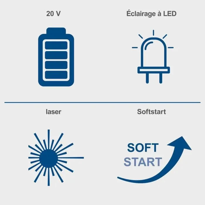 Scheppach C-HCS165-X Scie Circulaire sans Fil 165 mm 20V - Profondeur de Coupe 53 mm - Laser - Sans Batterie