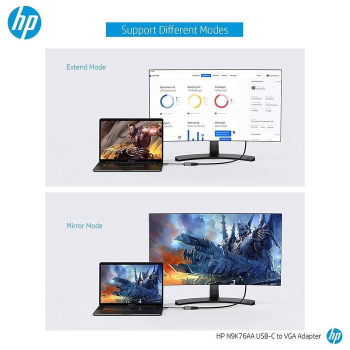 HP Adaptateur USB-C vers VGA N9K76AA HP Adaptateur USB-C vers VGA N9K76AA