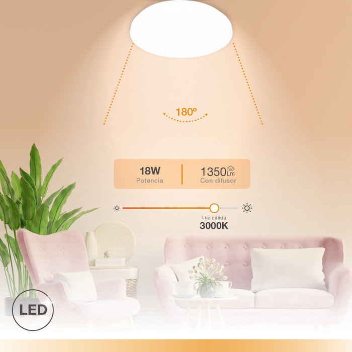GSC Evolution Plafon de plafond LED Birai 18W 3000K