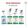Royal Canin Adult Mini S Oiseaux 8 kg