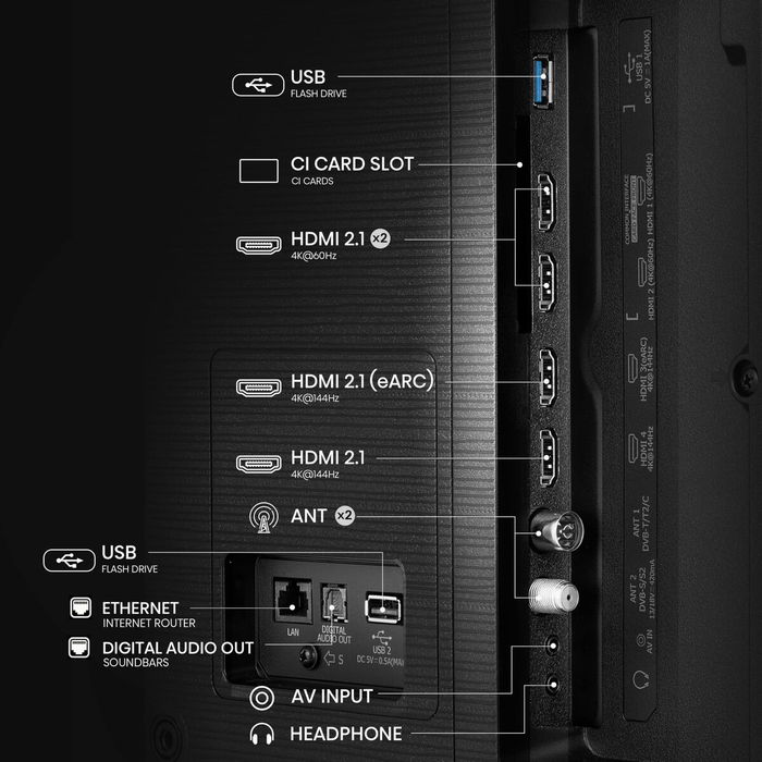 TV intelligente Hisense 85E7Q PRO 4K Ultra HD 85" HDR QLED