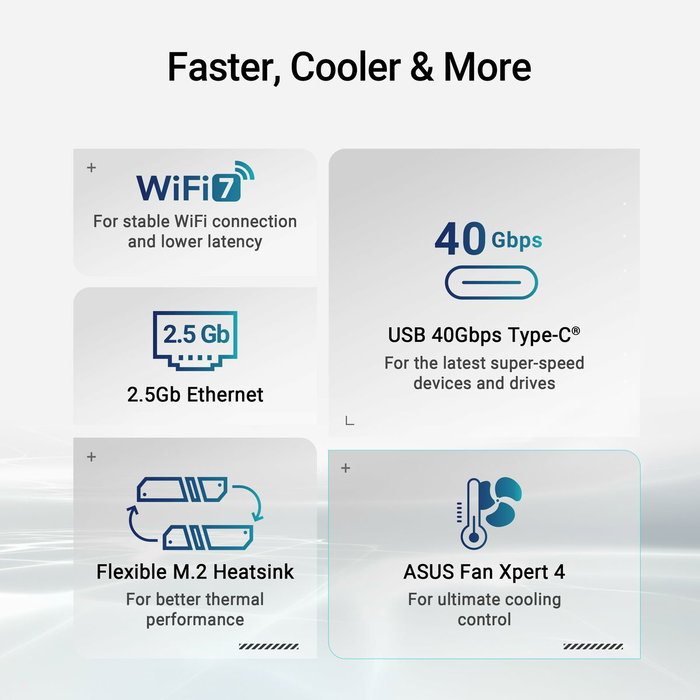 Carte Mère Asus 90MB1LY0-M0EAY0 AMD X870 AMD AM5 Carte Mère Asus 90MB1LY0-M0EAY0 AMD X870 AMD AM5