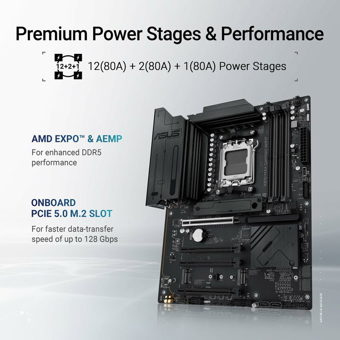 Carte Mère Asus 90MB1LY0-M0EAY0 AMD X870 AMD AM5 Carte Mère Asus 90MB1LY0-M0EAY0 AMD X870 AMD AM5