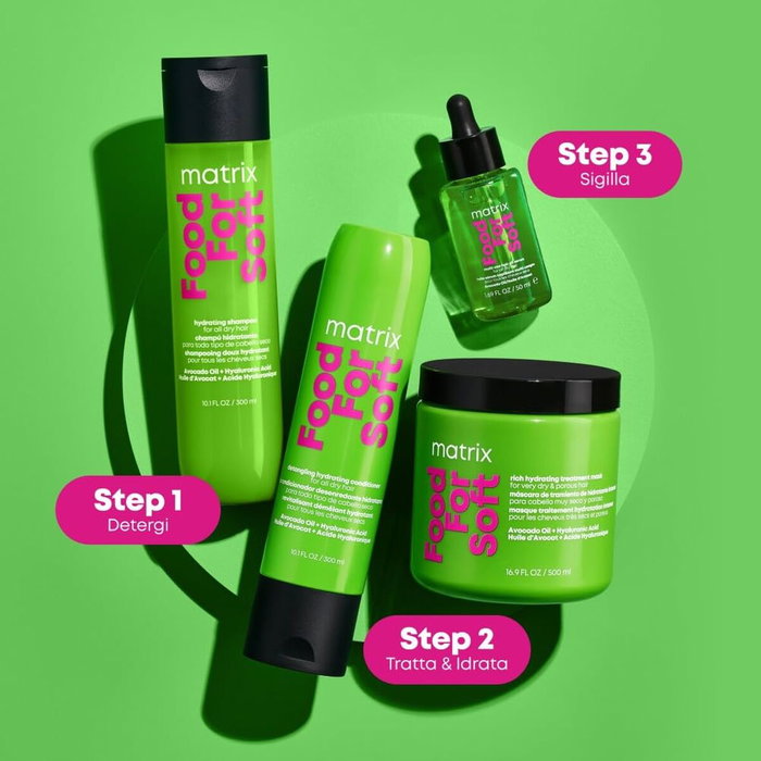 Après-shampooing Matrix