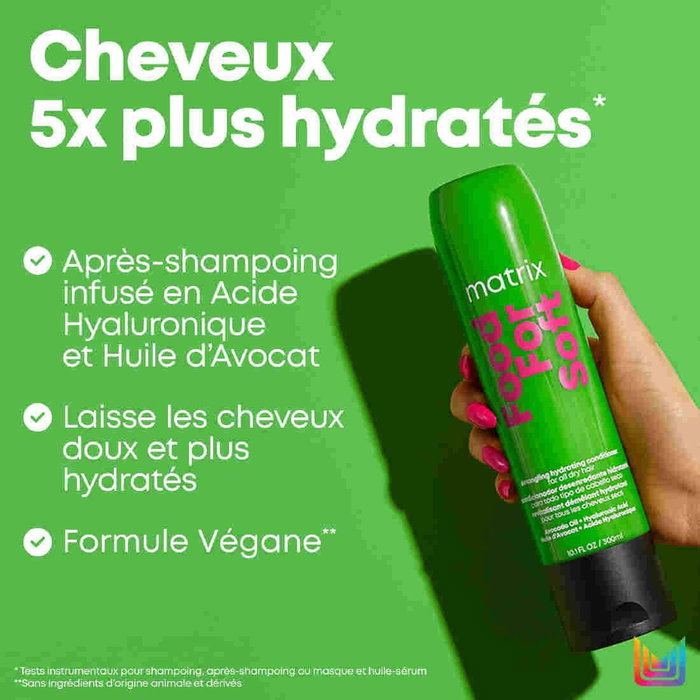 Après-shampooing Matrix