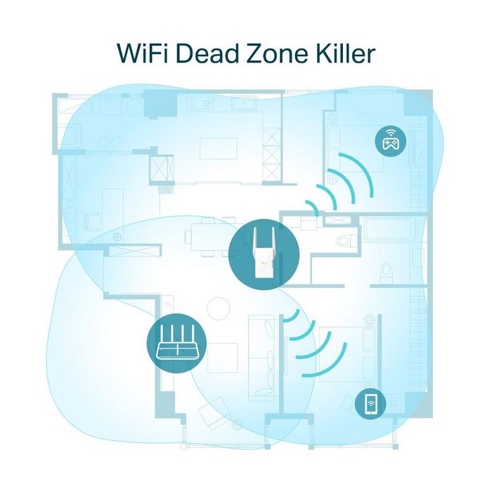 TP-Link RE605X - Répéteur Wi-Fi 6 AX1800 (Dual-Band jusqu'à 1.2 Gbps) avec Port Gigabit Ethernet et Compatible OneMesh pour Réseau Sans Fil Maillé