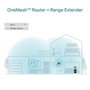 TP-Link RE605X - Répéteur Wi-Fi 6 AX1800 (Dual-Band jusqu'à 1.2 Gbps) avec Port Gigabit Ethernet et Compatible OneMesh pour Réseau Sans Fil Maillé