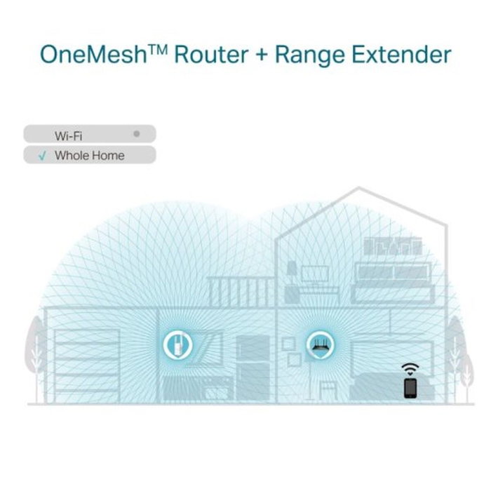 TP-Link RE605X AX1800 Wi-Fi 6 Répéteur Blanc TP-Link RE605X AX1800 Wi-Fi 6 Répéteur Blanc