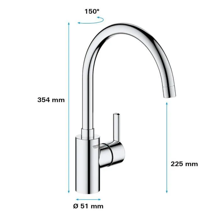 GROHE Mitigeur de Cuisine Monocommande Evier Feel Chromé 32670002 - Bec Haut, Cartouche Céramique
