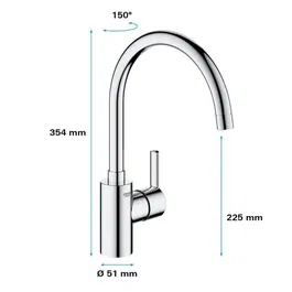 GROHE Mitigeur de Cuisine Monocommande Evier Feel Chromé 32670002 - Bec Haut, Cartouche Céramique