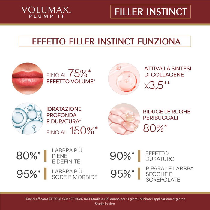 Volumax Plump It Filler Soin Anti-Âge, Ensemble de 2 pièces Volumax Plump It Filler Soin Anti-Âge, Ensemble de 2 pièces