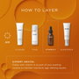 Medik8 C-Tetra Sérum antioxydant à la vitamine C 30 ml