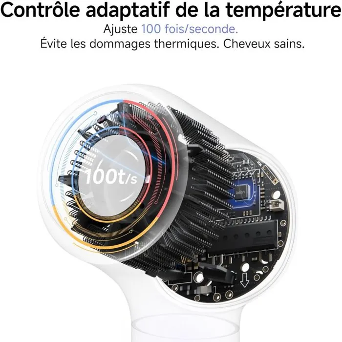 Laifen Neo Sèche-cheveux Compact et Silencieux