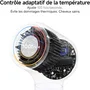 Laifen Neo Sèche-cheveux Compact et Silencieux
