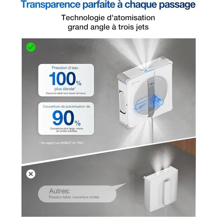 Ecovacs Winbot W2S Omni - Robot nettoyeur de vitres autonome, blanc gris, Réf. WG893-12 Ecovacs Winbot W2S Omni - Robot nettoyeur de vitres autonome, blanc gris, Réf. WG893-12