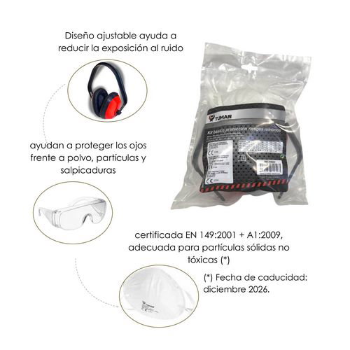 Tuman Kit Básico Protección Riesgos Mínimos Tuman Kit Básico Protección Riesgos Mínimos