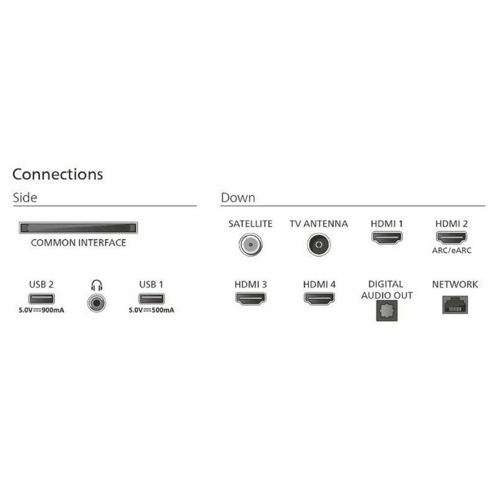 TV intelligente Philips 55PUS9010/12