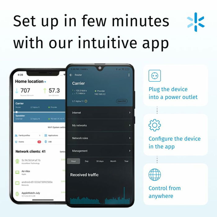 Router Keenetic KN-3211-01-EU Wi-Fi