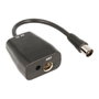 Nimo Antenne omnidirectionnelle 360° TDT amplifiée pour caravanes et embarcations