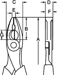 BAHCO Pince polyvalente ERGO® 160 mm