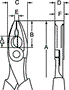 BAHCO Pince polyvalente ERGO® 160 mm