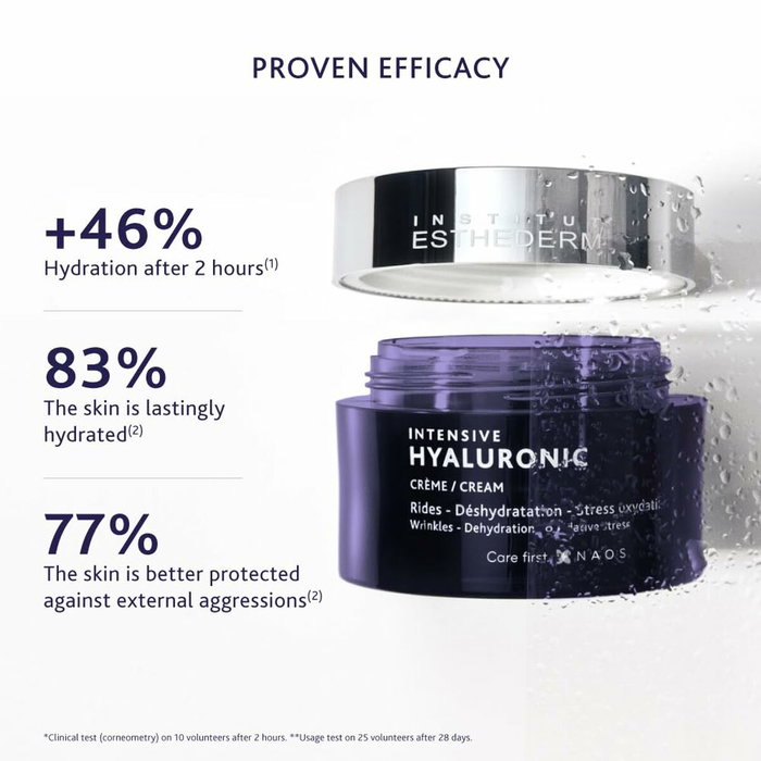Institut Esthederm Crème Intensive Hyaluronic+ 50 ml