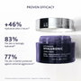 Institut Esthederm Crème Intensive Hyaluronic+ 50 ml