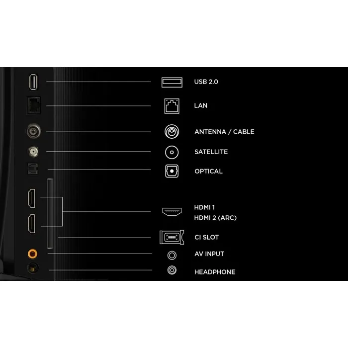 TCL 32S5L - Téléviseur QLED 32 (81 cm) Full HD Android TV TCL 32S5L - Téléviseur QLED 32 (81 cm) Full HD Android TV